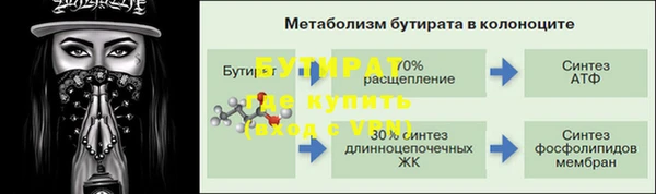 spice Володарск